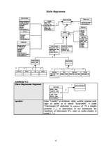Research Papers 'Datorveikala informācijas sistēmas modelēšana', 4.
