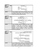 Research Papers 'Datorveikala informācijas sistēmas modelēšana', 19.