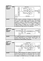 Research Papers 'Datorveikala informācijas sistēmas modelēšana', 20.
