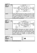 Research Papers 'Datorveikala informācijas sistēmas modelēšana', 24.