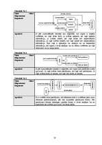 Research Papers 'Datorveikala informācijas sistēmas modelēšana', 26.