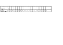 Practice Reports 'Pirmsskolas skolotāja pedagoģijas prakses atskaite', 10.
