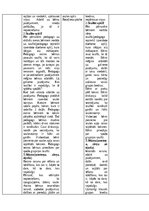 Practice Reports 'Pirmsskolas skolotāja pedagoģijas prakses atskaite', 21.