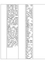 Practice Reports 'Pirmsskolas skolotāja pedagoģijas prakses atskaite', 22.