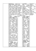 Practice Reports 'Pirmsskolas skolotāja pedagoģijas prakses atskaite', 30.