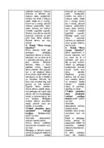 Practice Reports 'Pirmsskolas skolotāja pedagoģijas prakses atskaite', 31.