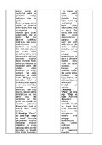 Practice Reports 'Pirmsskolas skolotāja pedagoģijas prakses atskaite', 44.