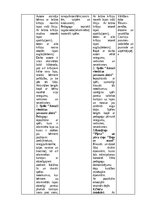 Practice Reports 'Pirmsskolas skolotāja pedagoģijas prakses atskaite', 53.