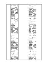 Practice Reports 'Pirmsskolas skolotāja pedagoģijas prakses atskaite', 54.