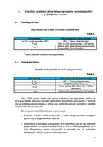Research Papers 'Ģeotehnikas datorprogrammas GEO 5 PILES apskats', 17.
