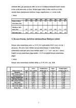 Research Papers 'Latvijas komercbanku darbības analīze', 5.