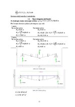 Research Papers 'Divstāvu ēkas starpstāvu pārseguma nesošo tērauda konstrukciju projekts', 11.