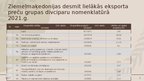 Presentations 'Ziemeļmaķedonijas ekonomiskās ģeogrāfijas un ārējās tirdzniecības raksturojums. ', 5.