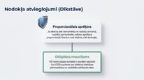Presentations 'Azartspēļu nodoklis', 12.