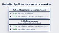 Presentations 'Azartspēļu nodoklis', 15.