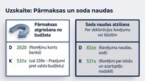 Presentations 'Azartspēļu nodoklis', 16.