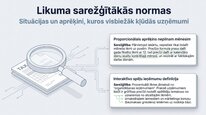 Presentations 'Azartspēļu nodoklis', 18.