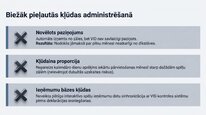 Presentations 'Azartspēļu nodoklis', 21.