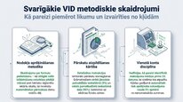 Presentations 'Azartspēļu nodoklis', 23.