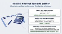 Presentations 'Azartspēļu nodoklis', 24.