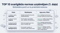 Presentations 'Azartspēļu nodoklis', 26.