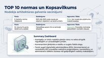 Presentations 'Azartspēļu nodoklis', 28.