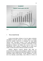 Research Papers 'Starptautiskie pārvadājumi Latvijā', 24.
