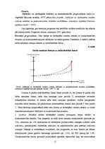 Research Papers 'Matemātiskās modelēšanas pielietojums ekonomikas procesu prognozēšanā', 15.