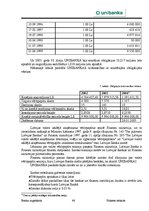Practice Reports 'AS "Latvijas Unibanka" Liepājas filiāle', 66.