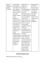 Practice Reports 'Aktīvā mācību un audzināšanas prakse pirmsskolā I', 8.