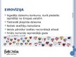 Presentations 'Latvija Eirovīzijas dziesmu konkursā', 3.