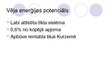 Research Papers 'Latvijas enerģētikas bilance', 25.