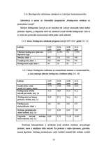 Research Papers 'Latvijas degvielas patērētāju attieksme pret biodegvielām ', 14.
