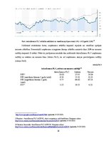 Practice Reports 'Investīcīju portfeļa izveide, nozaru fundamentāla analīze un portfeļa korelācija', 16.