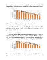 Term Papers 'Latvijas reģionu attīstība un to nevienlīdzības analīze', 22.