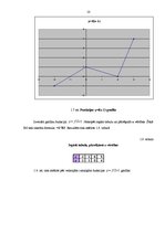 Samples 'Matemātiska praktikuma uzdevumi, grafiki, integrāļi, robežas', 10.