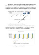 Research Papers 'Eurostat datu analīze par augstskolās studējošo skaitu ES valstīs', 6.