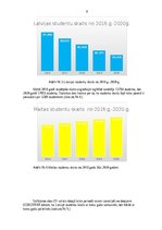 Research Papers 'Eurostat datu analīze par augstskolās studējošo skaitu ES valstīs', 8.