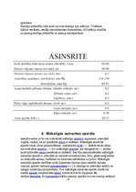 Research Papers 'Asinsrites modeļi', 21.