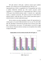Research Papers 'Alkoholu tirgus tendences Latvijā un to attīstība (2014. – 2017.g.)', 13.