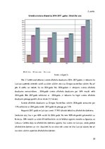 Research Papers 'Alkoholu tirgus tendences Latvijā un to attīstība (2014. – 2017.g.)', 20.