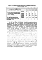 Term Papers 'Prognozēšanas iespējas lauksaimniecībā Jelgavas novadā', 48.