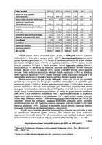 Research Papers 'Kapitāla avotu struktūras menedžments Latvijā', 9.