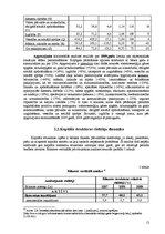 Research Papers 'Kapitāla avotu struktūras menedžments Latvijā', 12.