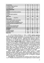 Research Papers 'Kapitāla avotu struktūras menedžments Latvijā', 13.
