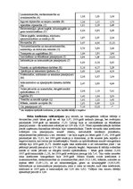 Research Papers 'Kapitāla avotu struktūras menedžments Latvijā', 16.