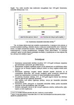 Research Papers 'Kapitāla avotu struktūras menedžments Latvijā', 30.