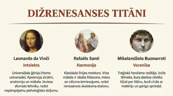 Presentations 'Renesanse', 6.