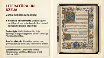 Presentations 'Renesanse', 12.