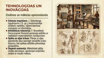 Presentations 'Renesanse', 16.